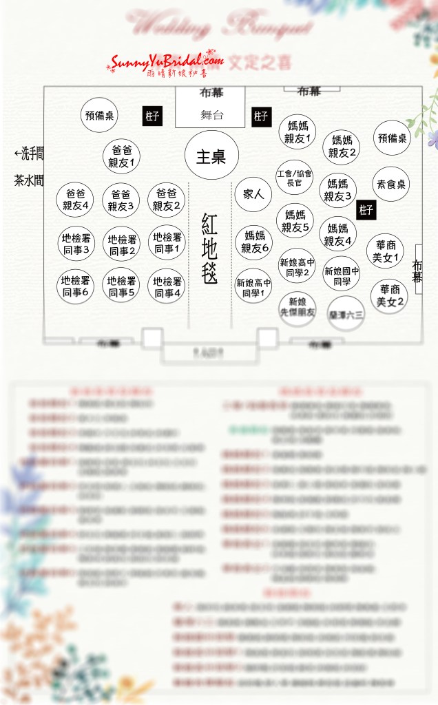 婚禮懶人包｜婚禮宴客名單、桌次安排、喜餅統計通通都在這張表格！賓客估算很重要！(統計表excel檔下載)[台北新秘雨晴 ...