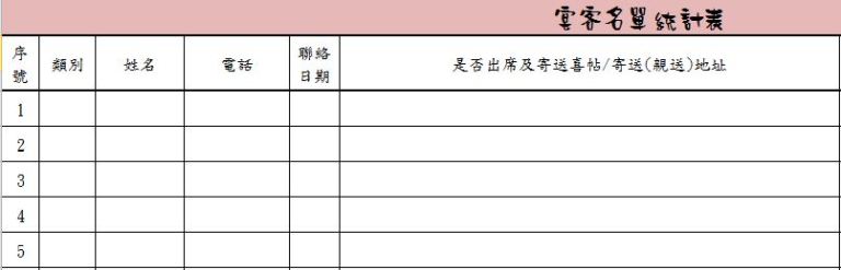 婚禮懶人包｜婚禮宴客名單、桌次安排、喜餅統計通通都在這張表格！賓客估算很重要！(統計表excel檔下載)[台北新秘雨晴 ...
