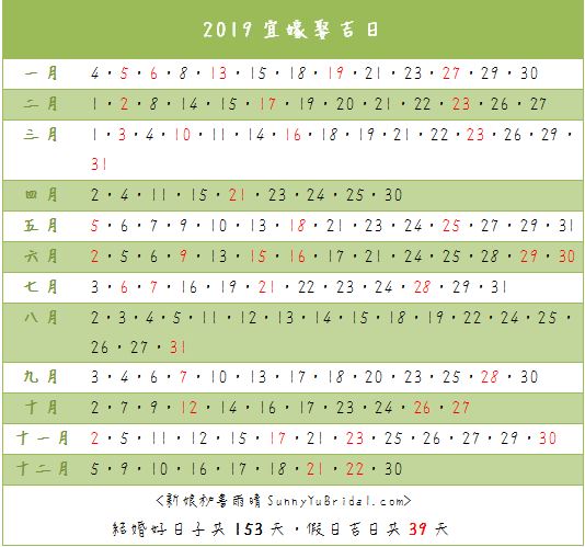 2019宜嫁娶好日|108年婚禮好日|結婚農民曆日子|新秘推薦|新娘秘書雨晴|台北內湖南港新娘秘書