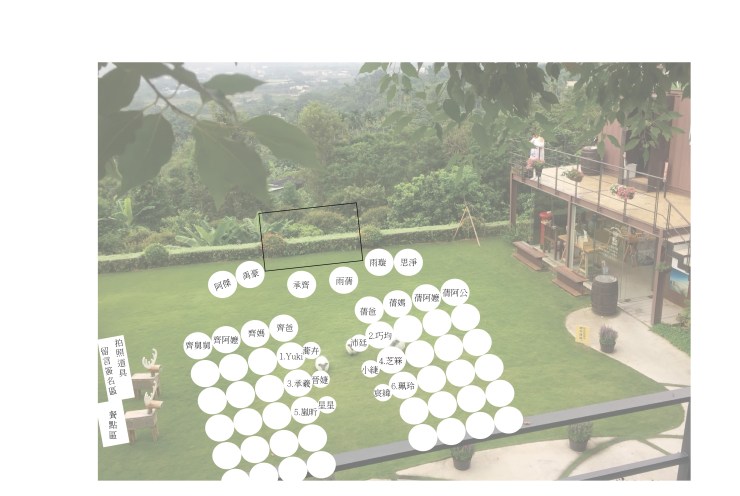 西式證婚流程｜戶外證婚流程｜婚禮流程｜婚禮流程表｜西式草坪婚禮｜戶外證婚時間｜嘉義戶外證婚｜嘉義婚佈推薦｜憶起幸福｜幸福山丘｜證婚座位安排