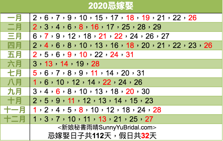 2020忌嫁娶日|109年婚禮好日|結婚農民曆日子|黃曆嫁娶吉日|新秘推薦|新娘秘書雨晴|台北內湖南港新娘秘書|農民曆不宜嫁娶
