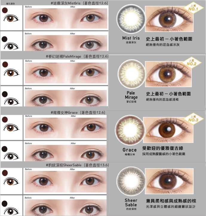 新娘隱眼推薦｜新娘眼妝｜新娘妝髮｜彩色日拋月拋｜新秘雨晴SunnyYu｜東湖內湖南港新娘秘書推薦｜小直徑隱眼｜自然混血感｜晶碩REVIA｜#橄欖女神Grace（著色直徑12.6）、#夢幻迷褐PaleMirage（著色直徑12.6）、#迷霧深灰MistIris（著色直徑12.6）