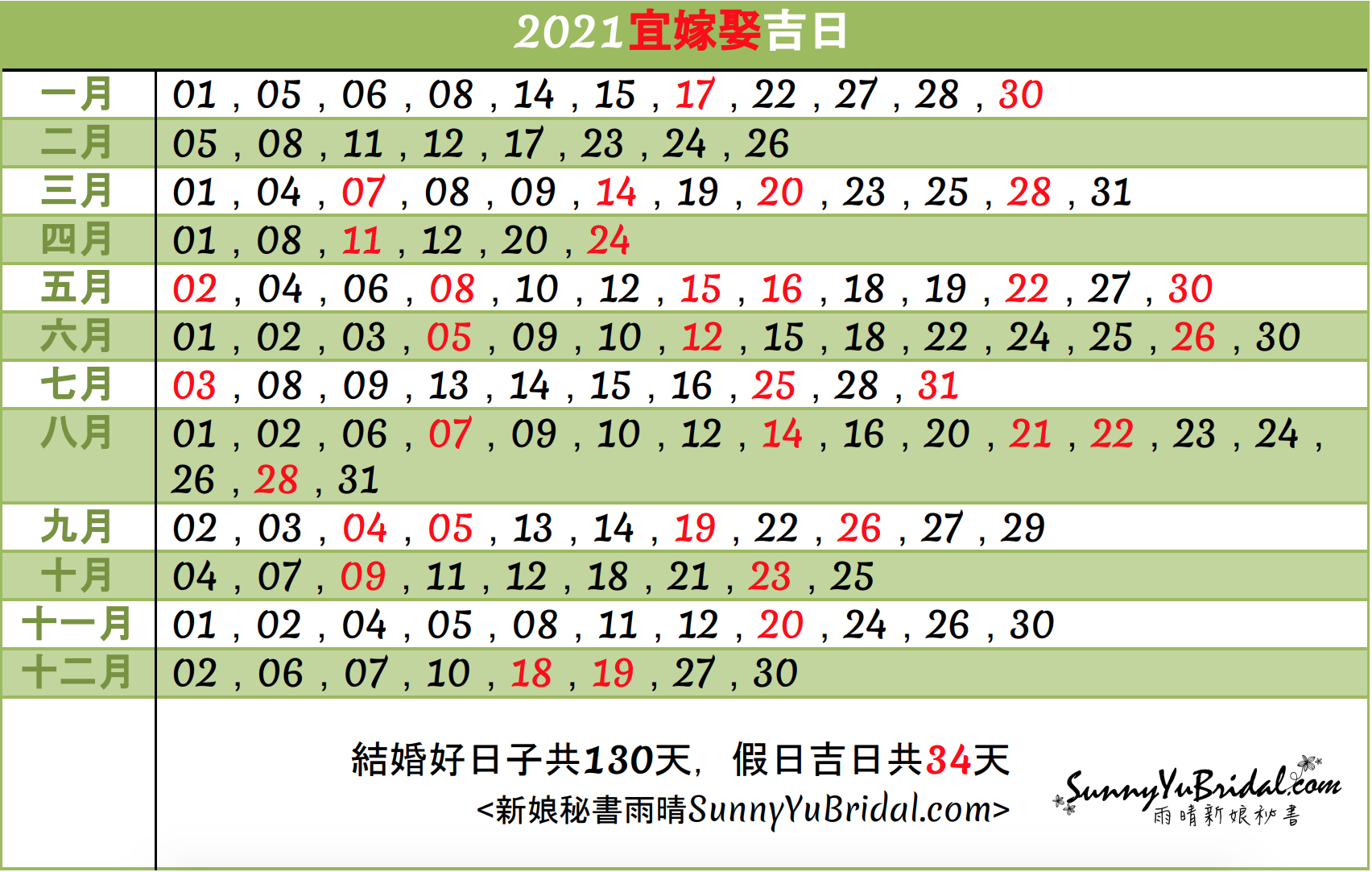 2021宜嫁娶好日｜110年婚禮好日｜結婚農民曆日子｜黃曆嫁娶吉日｜2021結婚好日｜新秘推薦｜新娘秘書雨晴｜台北新娘秘書｜內湖南港東湖新娘秘書｜