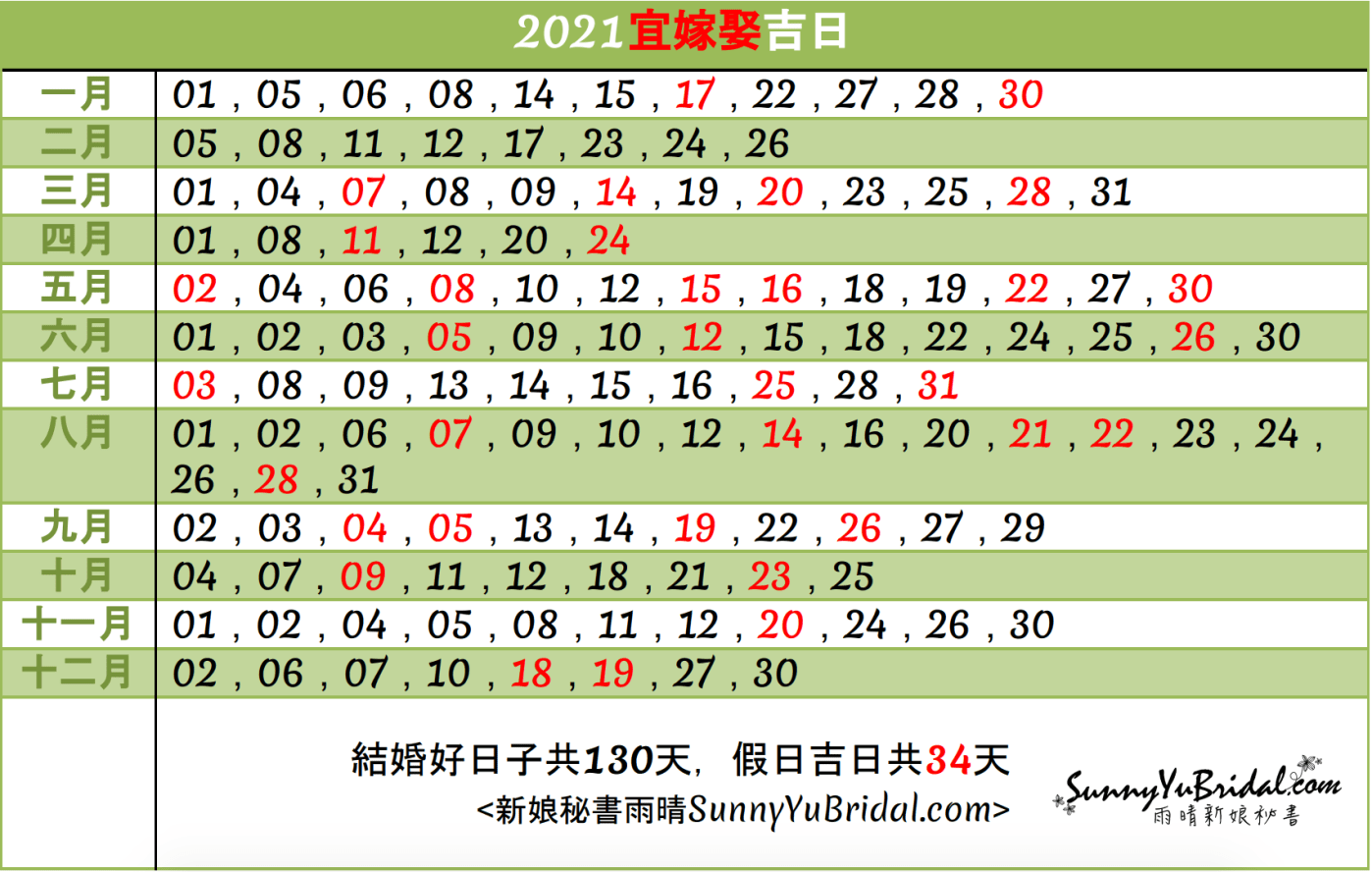 2021宜嫁娶好日｜110年婚禮好日｜結婚農民曆日子｜黃曆嫁娶吉日｜2021結婚好日｜新秘推薦｜新娘秘書雨晴｜台北新娘秘書｜內湖南港東湖新娘秘書｜